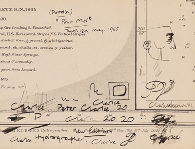 Lot 71 - Peter Clarke (South Africa 1929-2014)